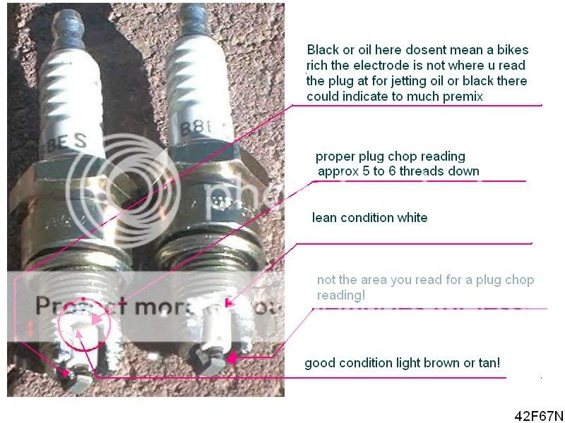 Performance/Engines/Transmissions View topic Spark